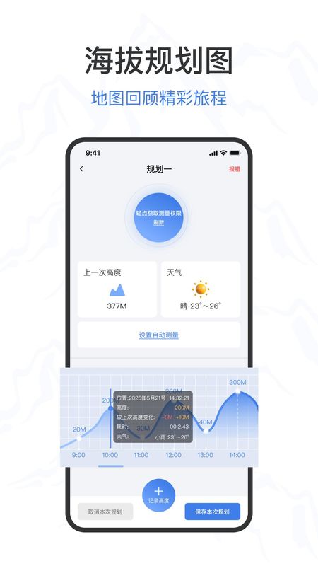 海拔高度表_图片