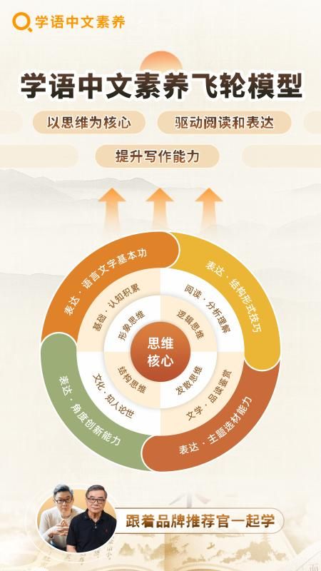 学语中文素养_图片