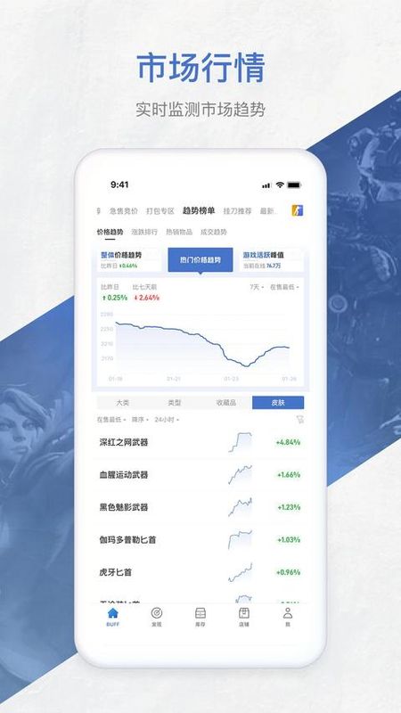 网易BUFF_图片
