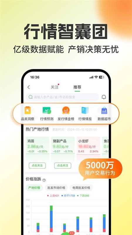 中国惠农网_图片