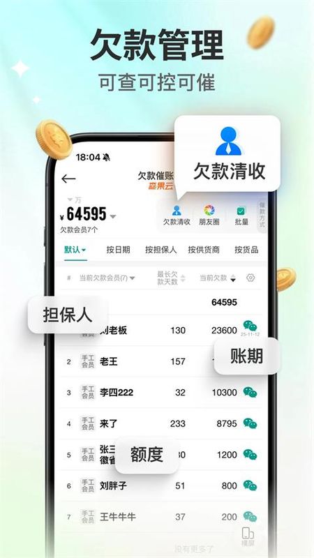 森果批发易_图片