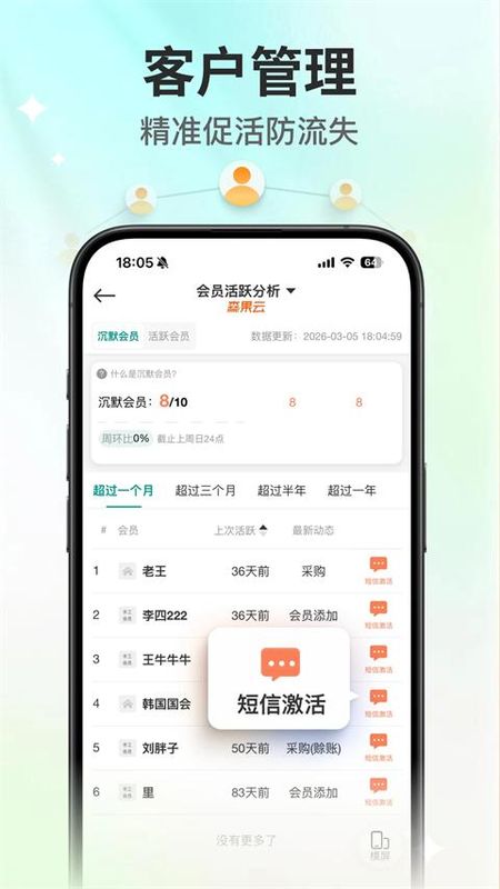 森果批发易_图片