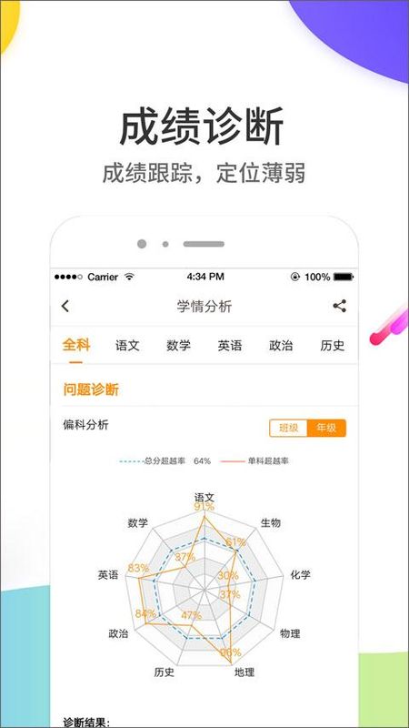 云成绩查询分数平台_图片