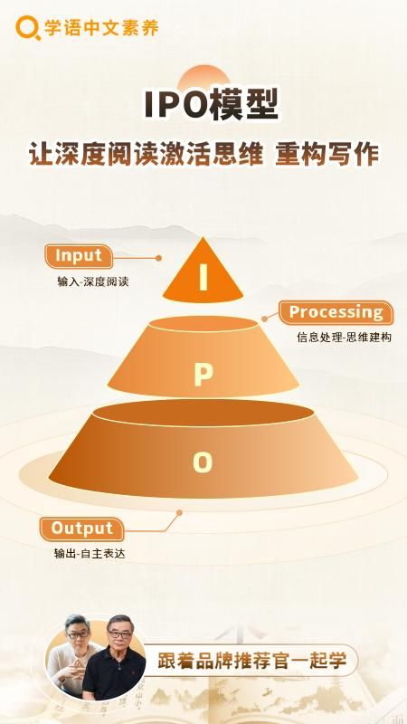 学语中文素养_图片