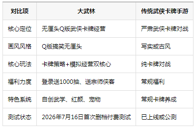 大武林手游