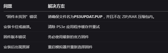 aPS3e模拟器官方入口 aPS3e模拟器官方入口