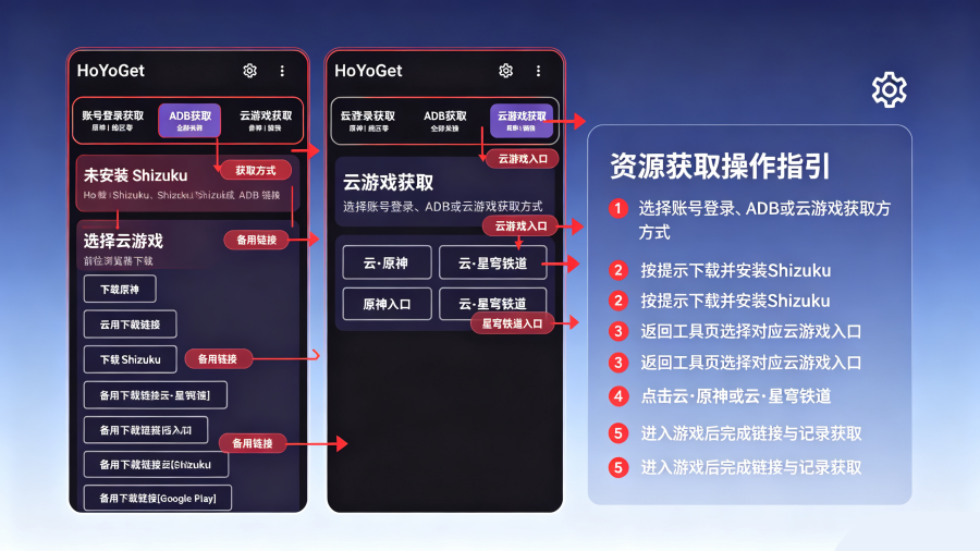 原神HoYoGet工具 原神HoYoGet工具