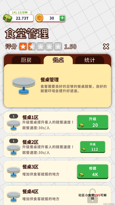 小食堂破解版无限金币钞票_图片