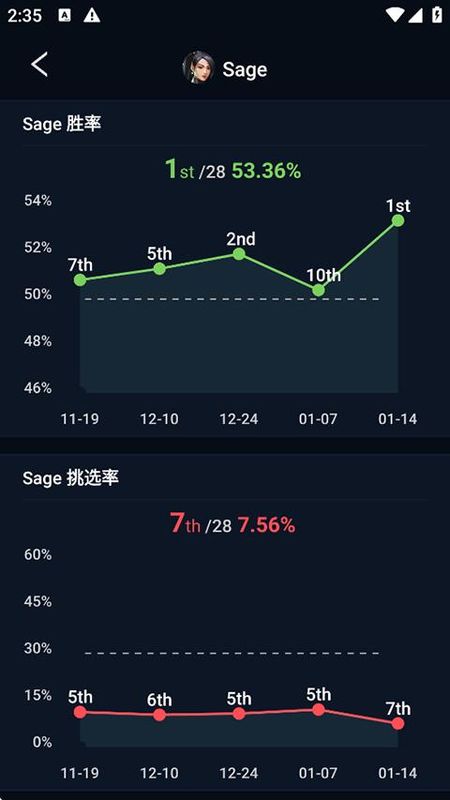 瓦罗兰特战绩查询app_图片