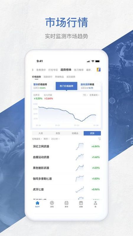 网易buff饰品交易平台_图片