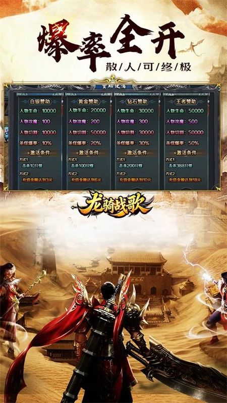 龙骑战歌0.1折版_图片