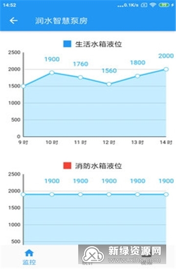 润水智慧水务APP官方最新版_图片