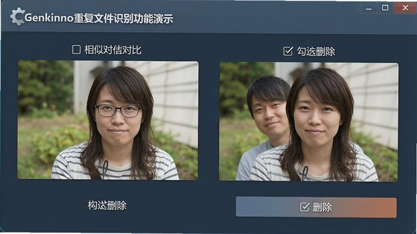 Genkinno重复文件识别功能演示，界面展示相似照片对比与勾选删除按钮，清晰直观