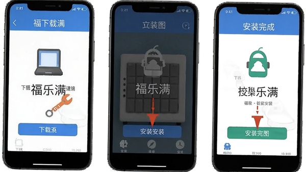 福乐满安装步骤示意图，展示从下载到安装完成的手机屏幕截图，标注关键操作点