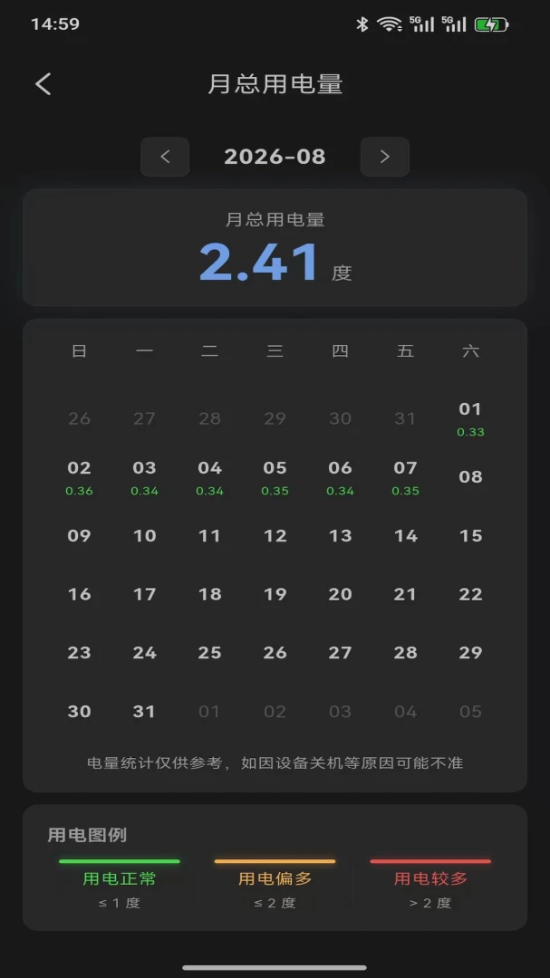 WalleCube-趣味方块休闲神器_图片