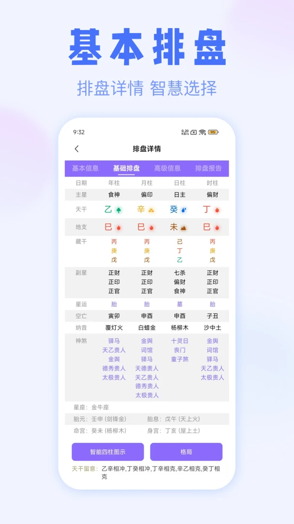 紫薇排盘-专业紫微斗数排盘工具_图片