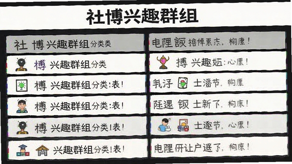 社博兴趣群组分类列表