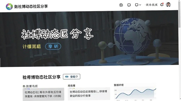 社博动态社区分享页面